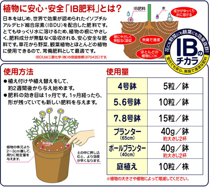 花ごころ IBのチカラグリーンそだちEX 80g / 500g / 1.4kg [ 土 肥料 培養土 野菜 花 ガーデニング 園芸 ]