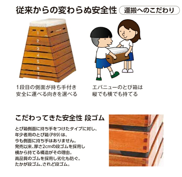 ＼期間限定10％OFFクーポン／ エバニュー EVERNEW とび箱中型8段 EKF302 とびばこ ...