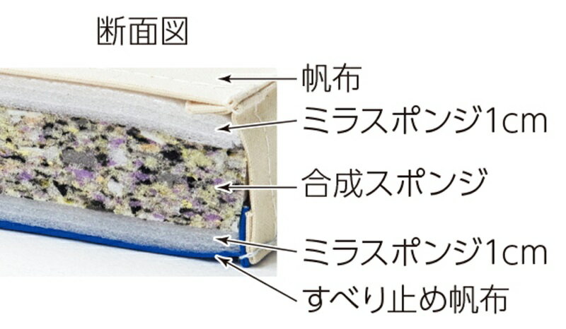 �ȡ������饤�� �ߥ饹�ݥ󥸥ޥå� 6cm�� 9�����ۡ����٤�ߤ��� 150��600��6cm T1294 TOEI LIGHT ���ݡ������� ���ݡ��� �ΰ����� ��ư�� �ΰ�� �ΰ� �ΰ��Ѷ� ������� ���� ���ඵ�� �ޥå�