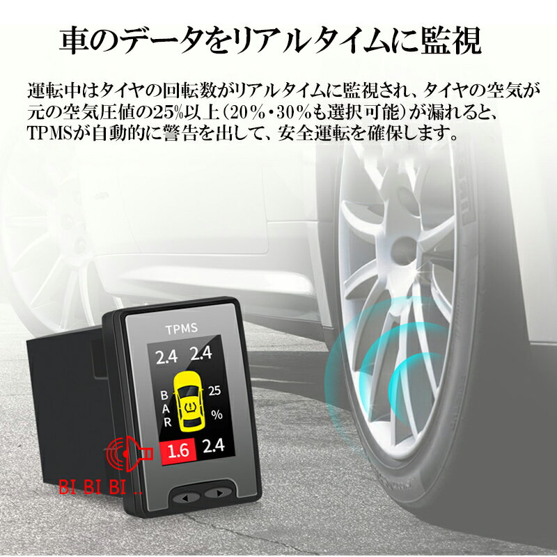 トヨタ PRIUS プリウス ZVW30 プリウスα ZVW40 ウィッシュ 専用 TPMS OBDタイヤ空気圧監視警報システム