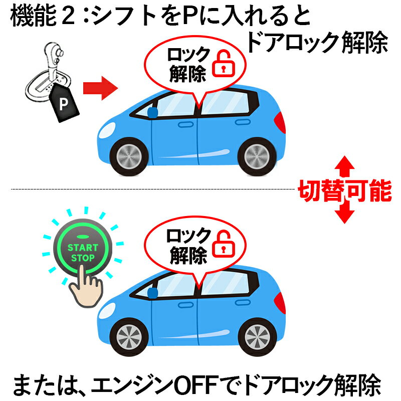 トヨタ 80系 85系 前期 専用 VOXY ヴォクシー NOAH ノア エスクァイア切り替え機能付き 車速連動ドアロック&バックハザード＆アンサーバックライトキット 5機能搭載 再ロック機能あり DBA-ZRR80G ZRR80W ZWR80G ZRR85G ZRR85W ZWR85G ZS ヴォクシー煌II