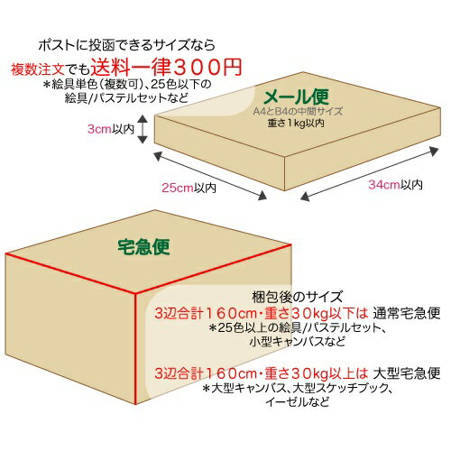 絵の具セット 油絵具ホルベイン アクアオイルカ...の紹介画像2