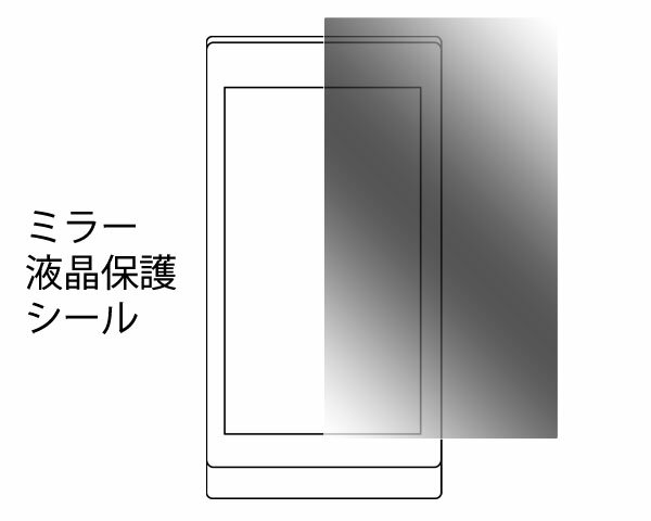 Xperia A SO-04E用ミラー液晶保護シール（クリーナークロス付き）傷や埃から守りバックライトOFF時に鏡として使える エクスペリア 用保護シート　保護フィルム / NTT ドコモ docomo　画面保護フィルム ポイント消化