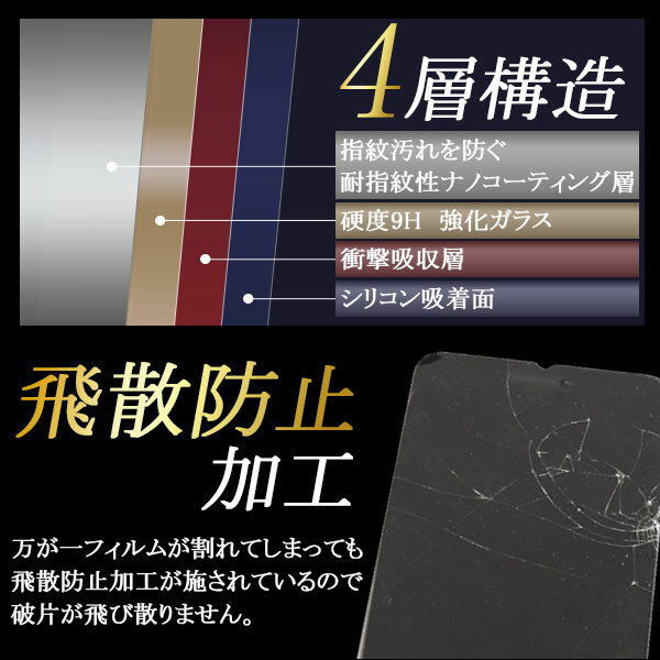 【領収書発行可】 iPad mini 第6世代 2021年モデル 用 液晶保護ガラスフィルム iPadmini アイパッドミニ アイパッド ミニ ガラスフィルム 液晶保護フィルム 保護フィルム フィルム 保護シール シール 液晶保護シート 保護シート シート プロテクト ガード