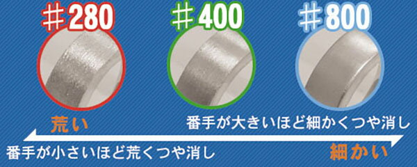 【 領収書発行可能 】 つや消し サンドペーパ...の紹介画像2