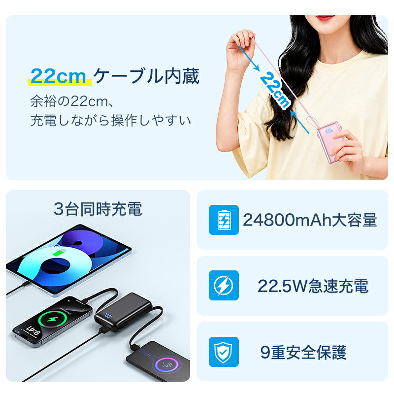 楽天総合1位【1,990円・先着300名】 モバイルバッテリー 軽量 小型 24800mAh 22.5W 急速充電 軽量 薄い バッテリー 大容量 3台同時充電 充電器 22cmケーブル内蔵 携帯充電器 SCP 22.5W/PD 20W/QC 3.0最速 機内持込 防災グッズ ハンディファン 2026年NEW 商品画像3