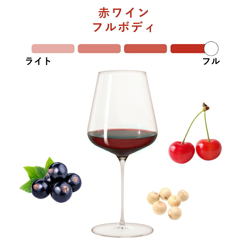 【エノテカ公式直営・正規代理店】赤ワイン 2021年 レゼルヴ・ムートン・カデ・メドック / バロン・フィリップ・ド・ロスチャイルド フランス ボルドー メドック 750ml enoteca-10039333 ワイン通販 エノテカ楽天市場店 サンプル画像2