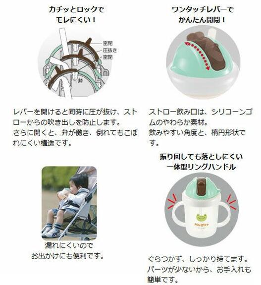 【リッチェル】マグトレ ストローマグR　ピンク×くま柄SALE/
