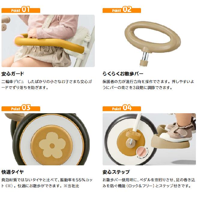 �ߥåե���/���ؼ�/�ʥ����� �ȥ饤�� / �ߥåե��������ˡ�����ץ�/���襤���ǥ�����/���λ�/��������������դ�/����������/�¿������ʵ�ǽ�⽼��