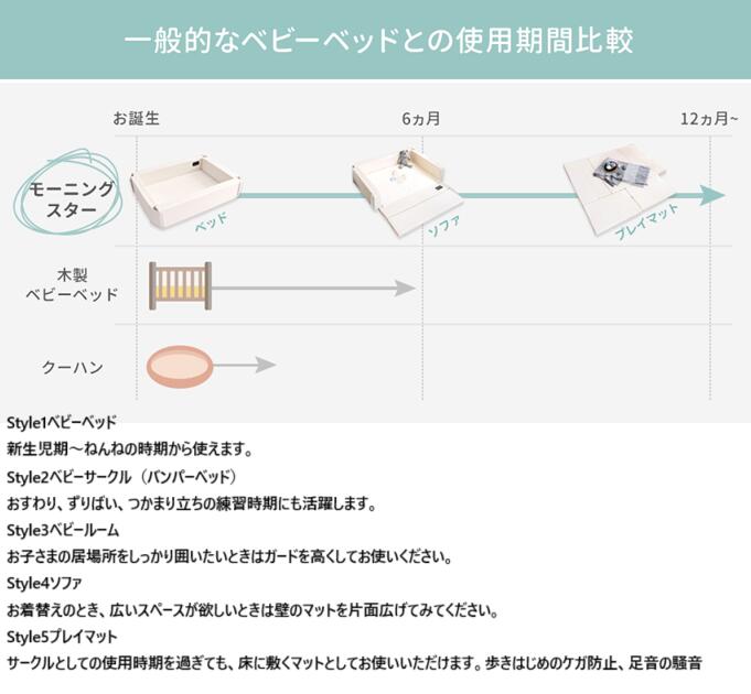 GGUMBI MorningStar アイボリー