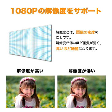 【送料無料 あす楽】 FunLogy HDMI変換ケーブル | iphone スマホ スマートフォン アイフォン HDMIケーブル 2m ライトニング ipad 充電 iOS11対応 ビジネス オフィス 結婚式 披露宴 2次会 余興 ホームシアター