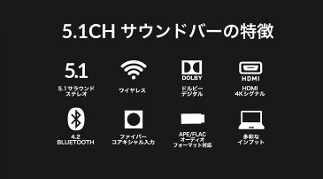 【6/20~6/24限定P10倍】 FunLogy サウンドバー FUN LIVE | 5.1ch スピーカー テレビ用スピーカー bluetooth 壁掛け テレビ用 HDMI シアターバー ステレオスピーカー ブルートゥース USB iPhone ワイヤレス pc 高音質 ホームシアター サウンドバースピーカー パソコン