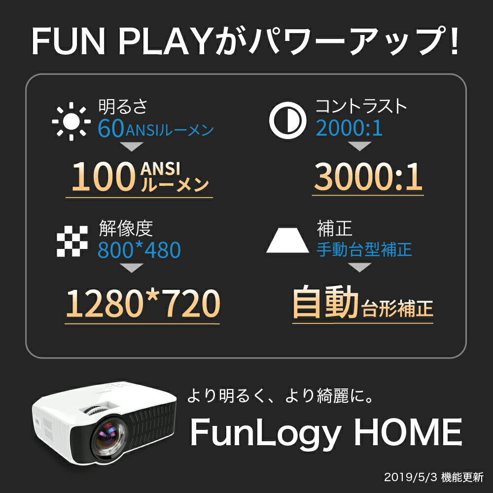 キャンプ向けモバイルプロジェクターおすすめ14選 屋外でも映画やゲームを 暮らし の