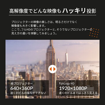 【マラソン限定P10倍】 プロジェクター プロジェクタ 高画質プロジェクター モバイル スマホ iphone モバイルプロジェクター 高解像度 フルHD 3500ルーメン HDMI 家庭用 有線接続 LED 小型プロジェクター ホームシアター HDMIケーブル アイフォン iPad PC ゲーム USB