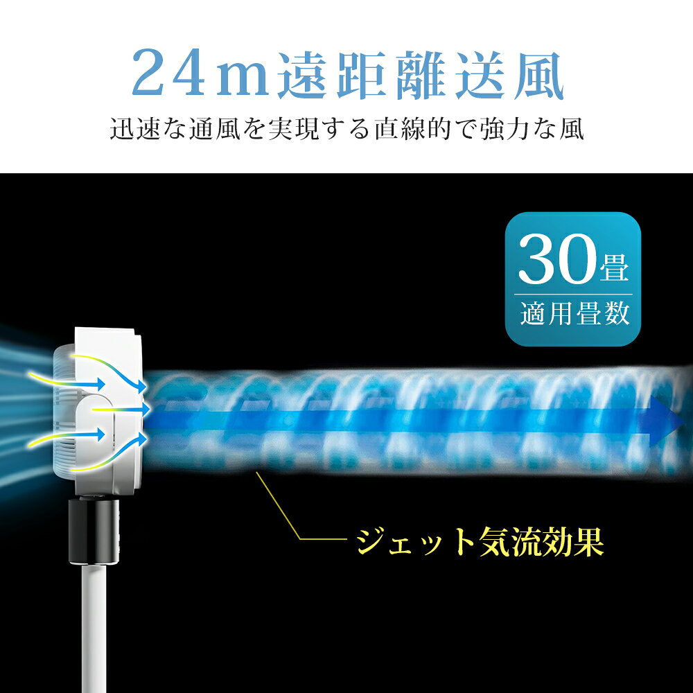 Enterbox 1836Y サーキュレーター