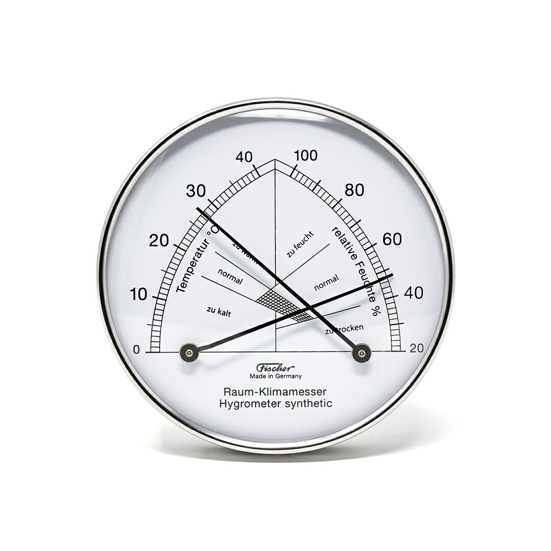 142.01 コンフォートメーター 142.01 Comfortmeter DETAIL ディティール 3412 Fischer-barometer