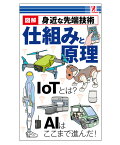 図解　身近な先端技術　仕組みと原理　SurpriseBook　サプライズBOOK　コンビニ　アントレックス　SWAT　書籍　本　AI　電気製品　情報機器　自動車　暮らし　道具　医療　介護　最新技術