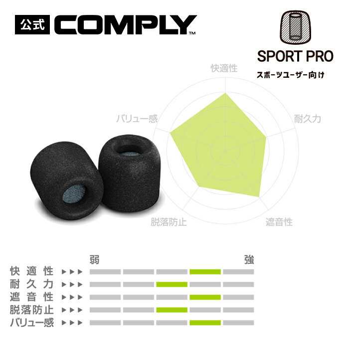 【Comply公式】 コンプライ イヤーピース スポーツプロ 1ペア M （廃番品）※一部外...