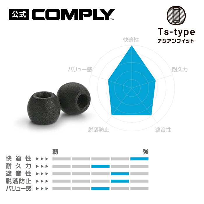 【Comply公式】 コンプライ イヤーピース...の紹介画像2