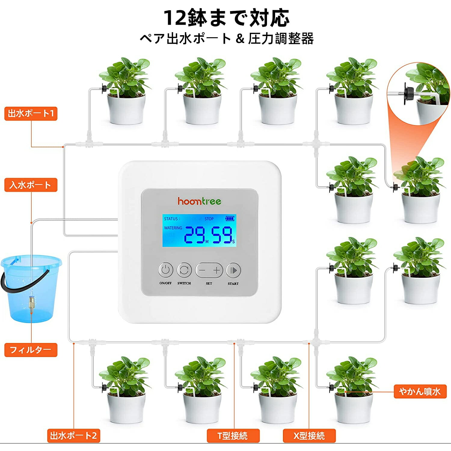 「買い物マラソン500円クーポン+ポイント5倍」HOOMTREE自動水やり自動スプリンクラータイマー自動水やり機12ボウルに対応できます鉢植えの 庭のバルコニー灌漑は