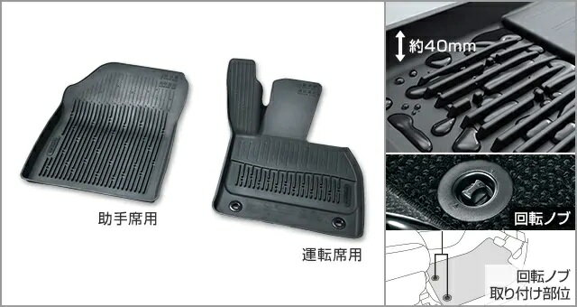 TOYOTA トヨタ純正60系 ハリアー用スノー・レジャー用フロアマット緑高タイプ 運転席・助手席ディーラーオプション品