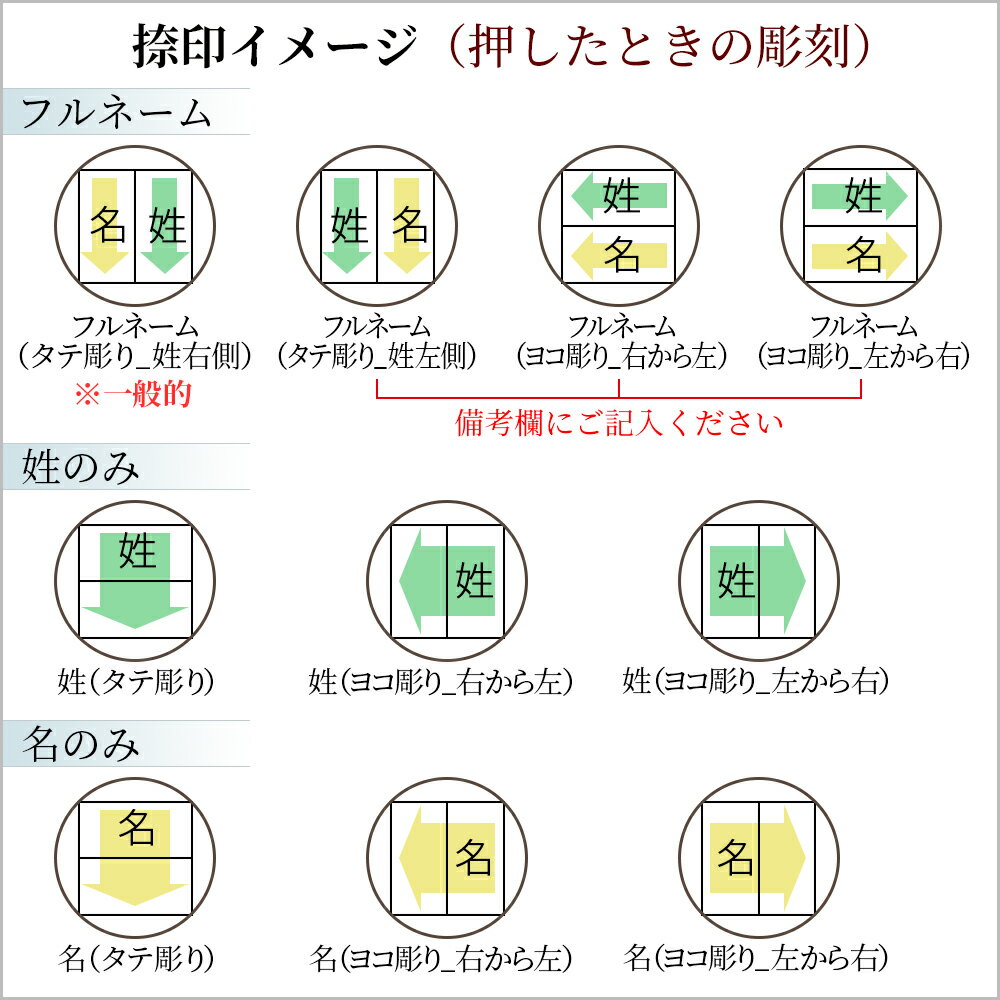 印鑑 はんこ 銀行印 黒水牛 2本セット ケースあり 印面ゴールド 実印 認印 個人印 ハンコ 仕事 職場 10.5mm 13.5mm 10年保証 3