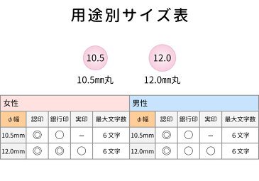 印鑑 はんこ 銀行印 PEARL パール きららケースセット 認印 ハンコ 赤ちゃん 女性 かわいい おしゃれ 10.5mm 12.0mm 名前 フルネーム