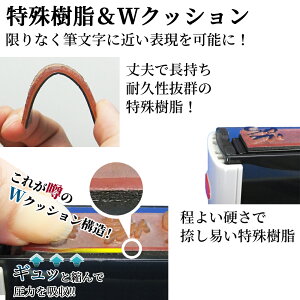 達筆名人 慶弔 スタンプ 中包み用 住所印 20mm×60mm 慶弔印 のし袋 冠婚葬祭 祝儀袋 名前 住所 はんこ 判子 年賀状販売 年賀状印刷 年賀状作成ソフト セール