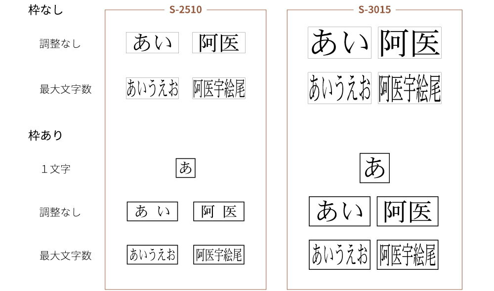 【エントリーでポイント10倍】フリーテキスト スタンプ (小) 選べる2サイズ 30mm×15mm 25mm×10mm スキナスタンプ 事務用品 キャップレス オーダーメイド 自由 文字