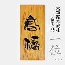 【エントリーでポイント10倍】一位