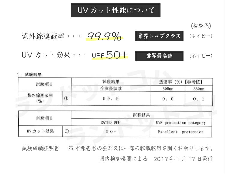 N SPORTS ランニング　キャップ　メッシュ　ジョギング　UPF50 UVカット 日よけ帽子　速乾　通気性 メンズ　レディース　軽量