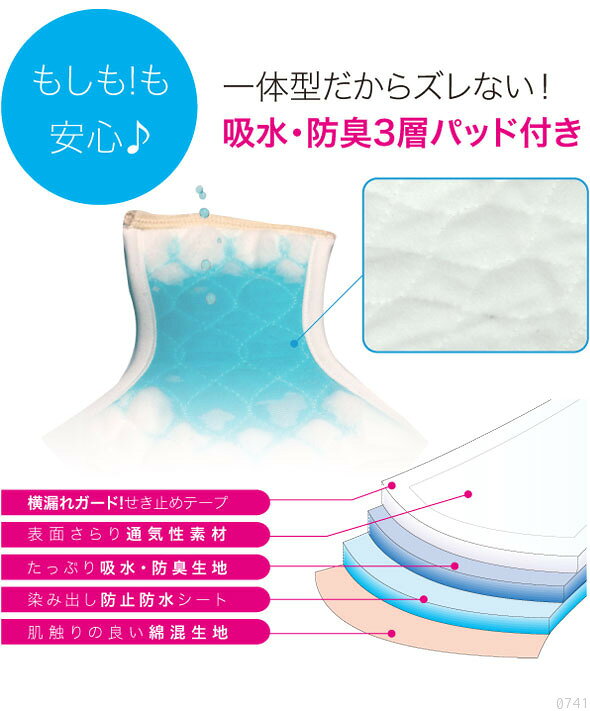 骨盤底筋サポートショーツ モレキュット 2