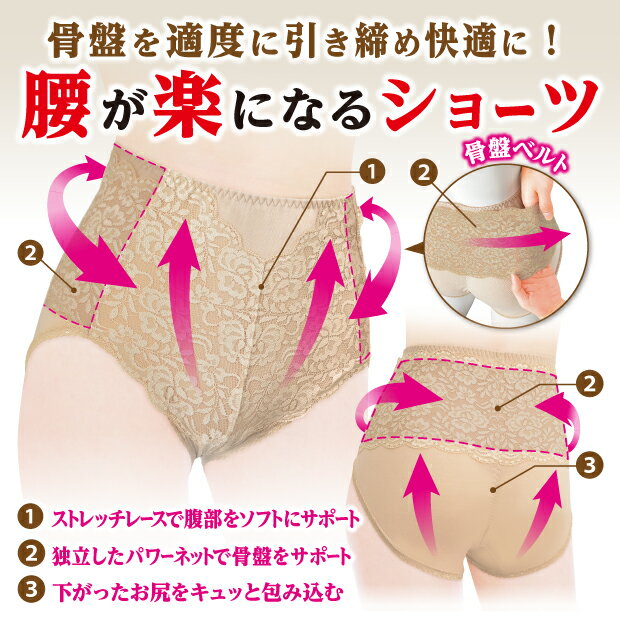 腰楽ショーツ【腰らくショーツ】【メール便配送・代引不可】