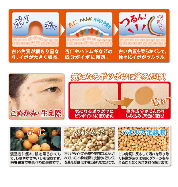 イポロンP　2個組 3