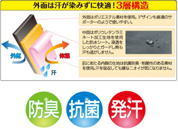 ウォーキング発汗ふくらはぎシェイパー2枚組