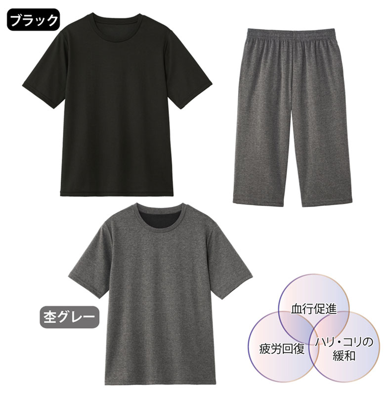 �ꥫ�Х꡼��������ǥ�������Ⱦµ����ġ�7ʬ��ѥ��