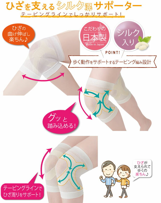 �Ҥ���٤��륷�륯�����ݡ�����2��ڥ᡼��������������Բġ�