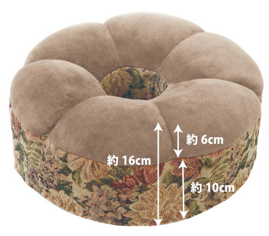 長時間座りっぱなしでもお尻にやさしく疲れにくい。ドーナツ型で体圧を分散。身体が沈みすぎない4層構造。（マイクロわた使用ソフトクッションはお尻をやさしくキャッチ！低反発ウレタンは体圧を分散しておしりにフィット。高反発ウレタンは座っても沈みすぎない。発泡ポリスチレンは床からの反発を軽減します。）落ち着いた柄のジャガード織り。あぐらもラクにできます。 ■商品サイズ／（約）直径40×高さ16cm