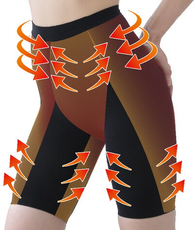 ��������åȥ������ѥ�ġ�M-L�������ڥ᡼����������