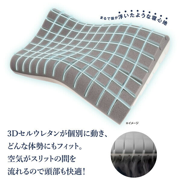 お医者さんの3Dプレミアム枕 グレー [3]