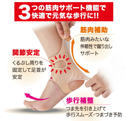 �򹯶����������ӤĤ褷