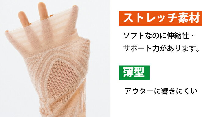 極薄ひざWライン構造サポーター 2枚組の紹介画像2