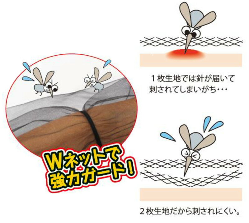 W�ͥå�����������५�С���97540