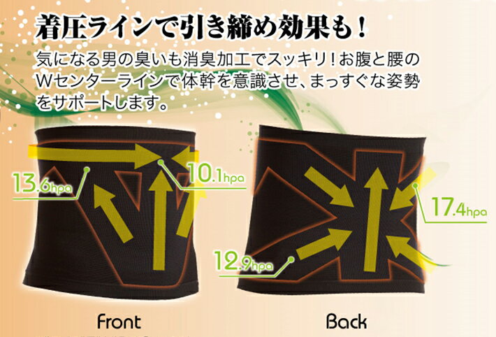 �δ��ޥå��륦�����ȥ������ѡ�