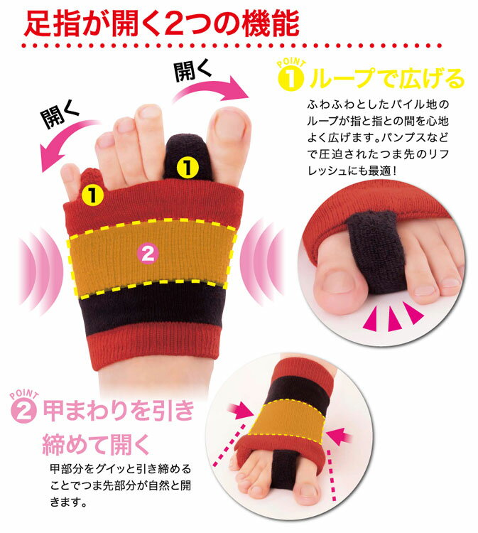 ��ȿ���椪�䤹�ߥ��ݡ��������ϡ��ɡ� ��ȿ���� ��ȿ���� ­�� ������ ���Ƥ���֡ڥ᡼��������(�ͥ��ݥ�)������Բġ�