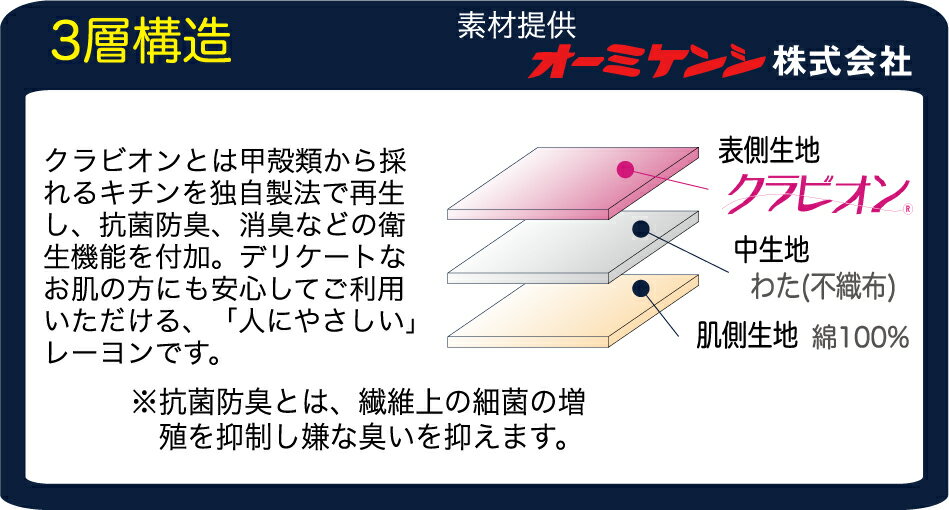 日本製 クラビオン抗菌防臭洗えるECOマスク【メール便配送・代引不可】※2個で送料無料 3