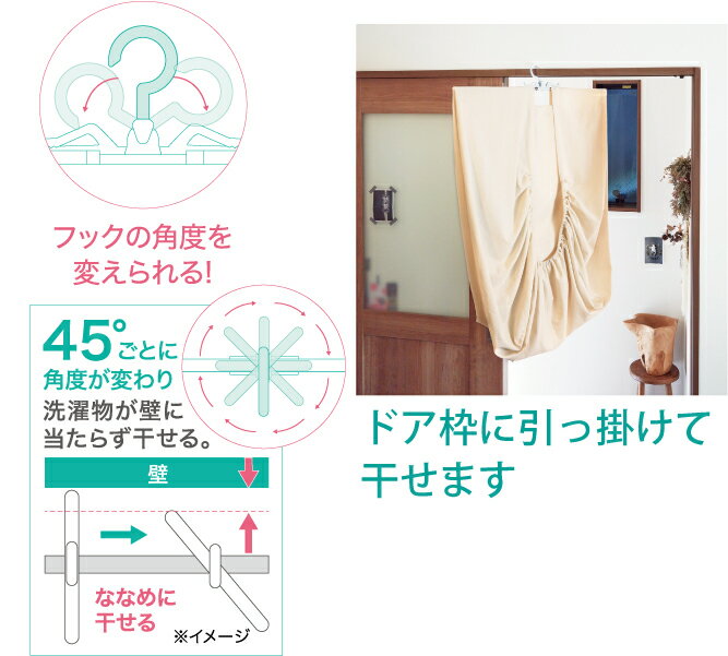 ボックスシーツハンガー 91304の紹介画像3