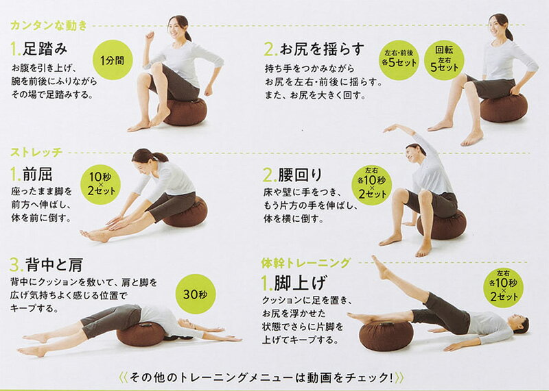 �δ��ꥻ�åȥХ���ɥ��å����