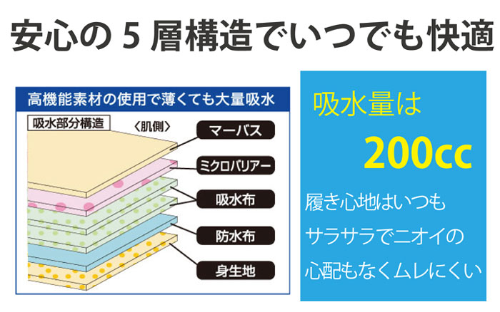 雑貨アイディ屋の安心さわやかパンツ200　男性用　2枚組｜アングル3
