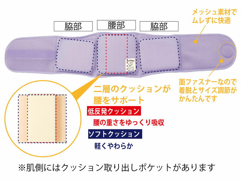 �դ�äȤ��䤹�߹���